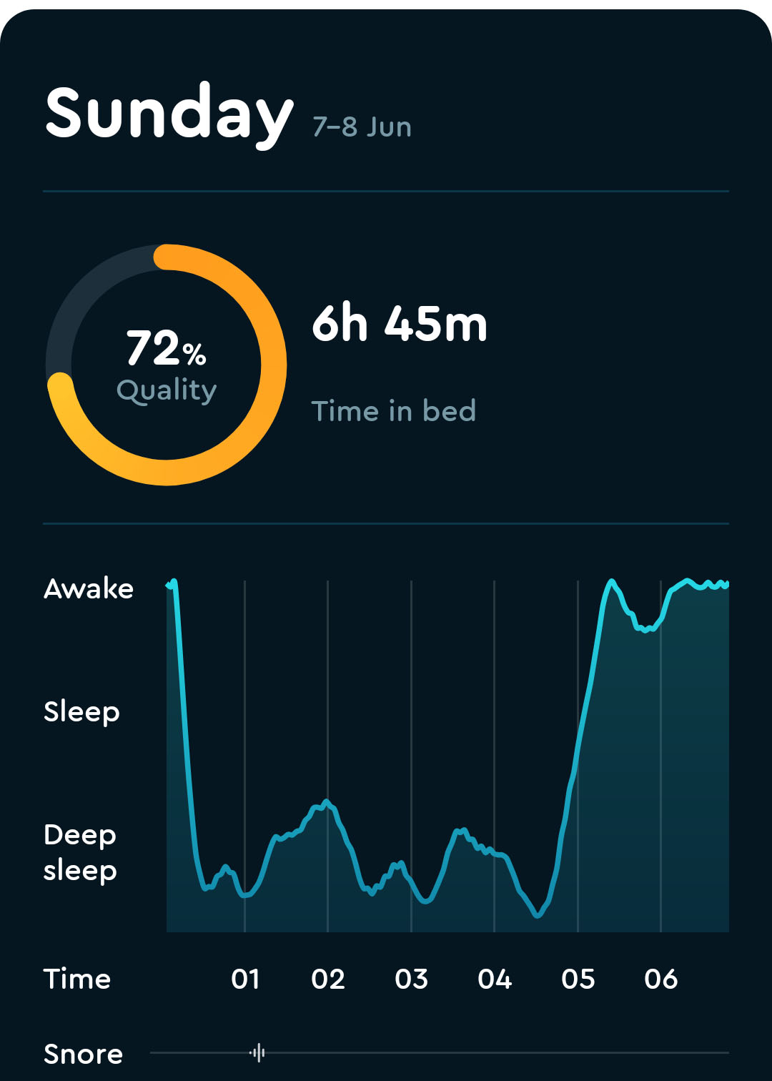 sleeping-or-not-solent-green